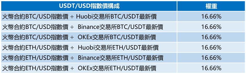 USDTUSD-8.png